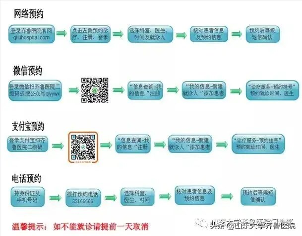 齐鲁医院好大夫在线，医疗科技传递温暖关怀