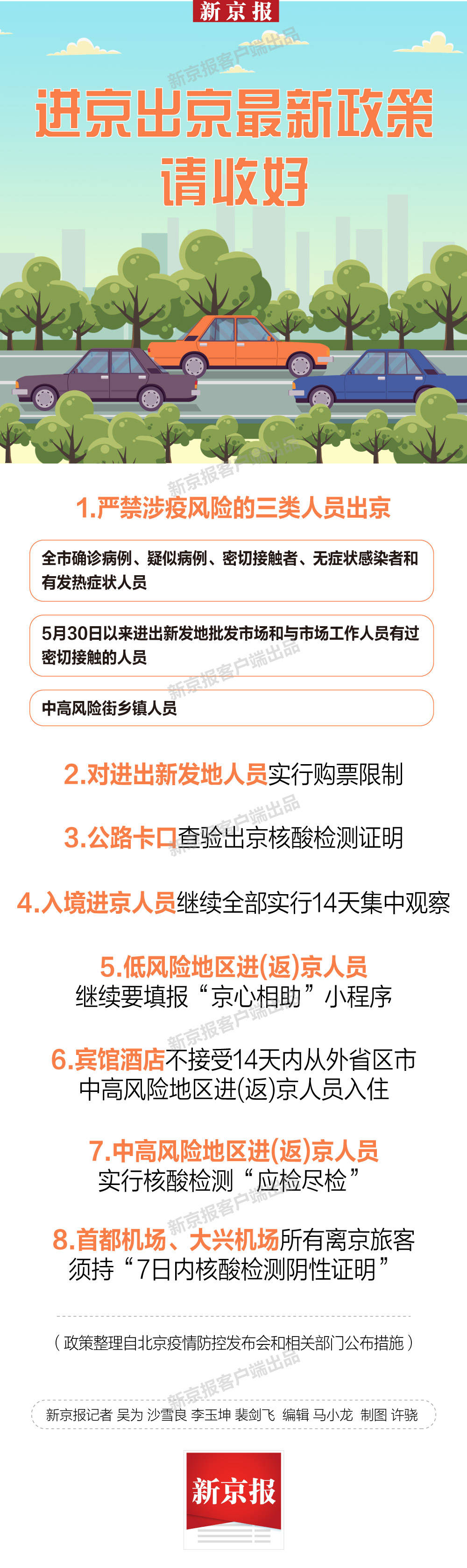 北京最新进出京政策详解及要求