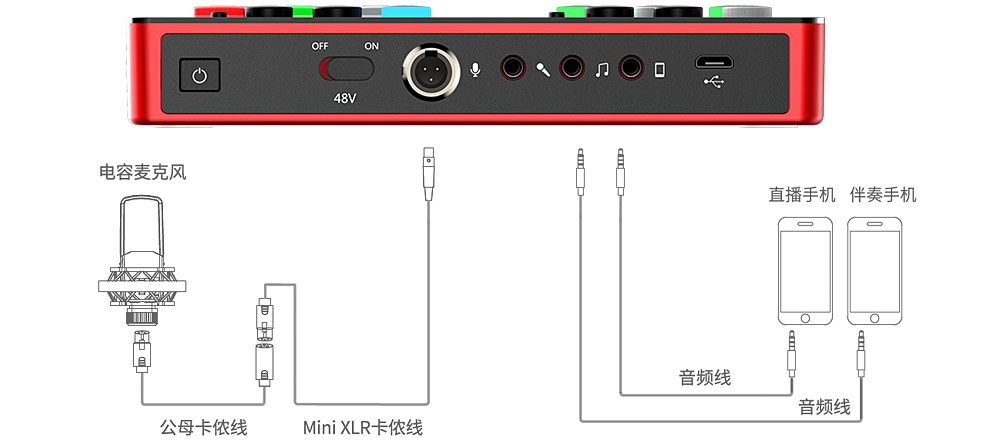 直播助手声卡，网络直播新时代的得力助手伴侣