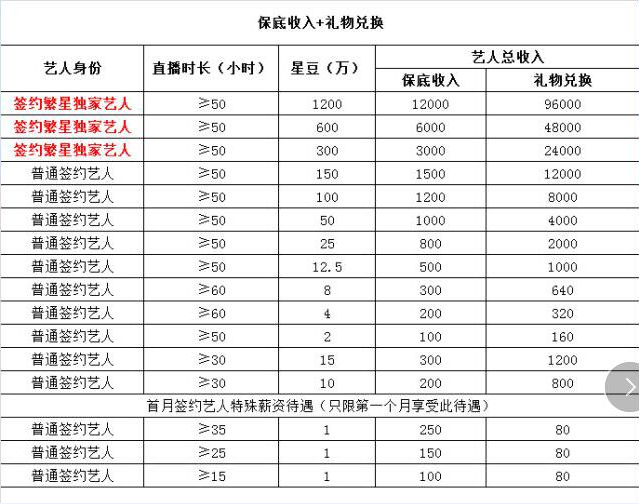 网络直播时代的价格动态及策略深度解析