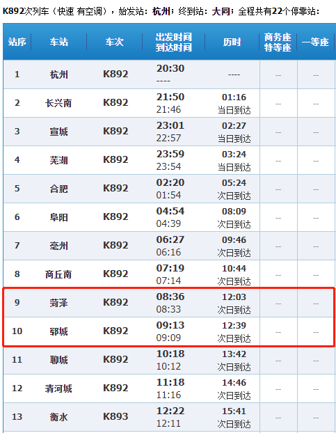 K1232次列车最新状况报告摘要