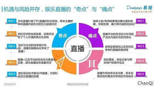 工程勘查 第168页