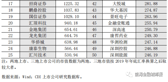 最新上市公司名称大全与行业概览总览