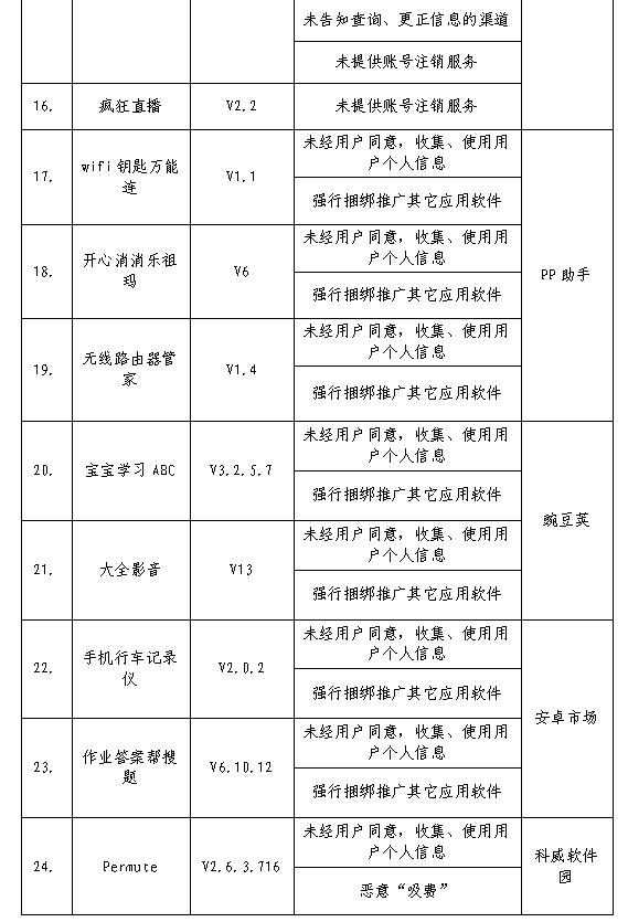 YY直播TV，数字娱乐新纪元探索