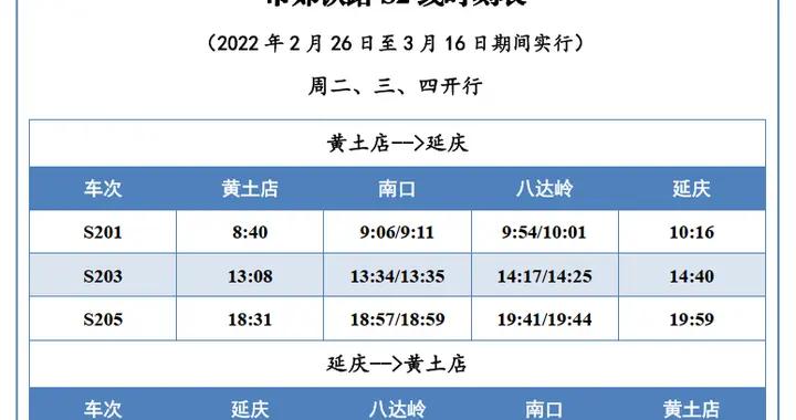 土石方工程 第169页