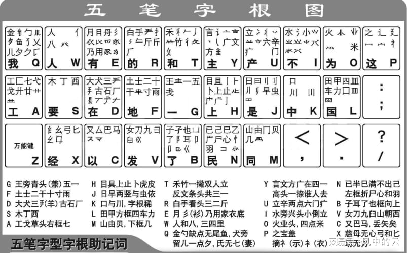 工程勘查 第165页