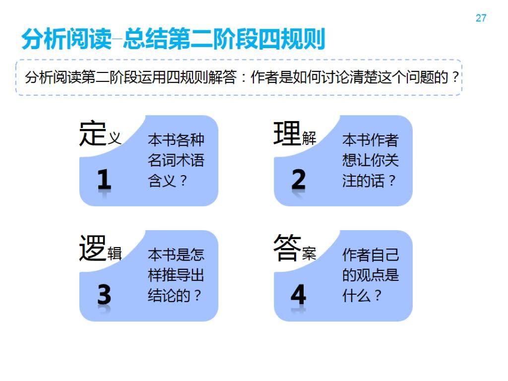 在线阅读新体验，如何阅读一本书的沉浸式阅读体验