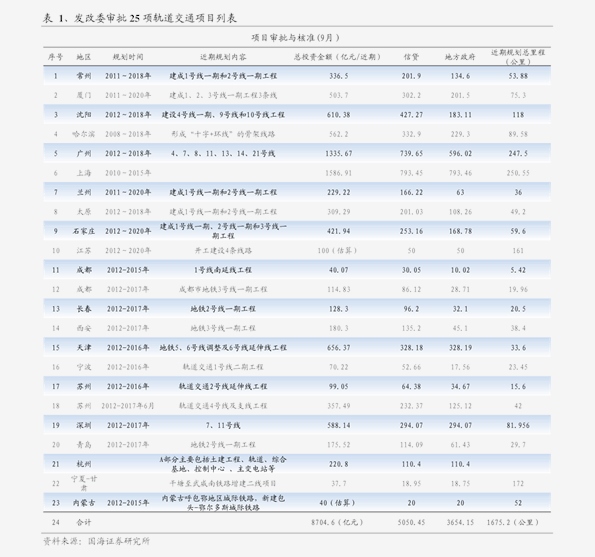 杰克最新缝纫机价格表公布及市场影响力分析