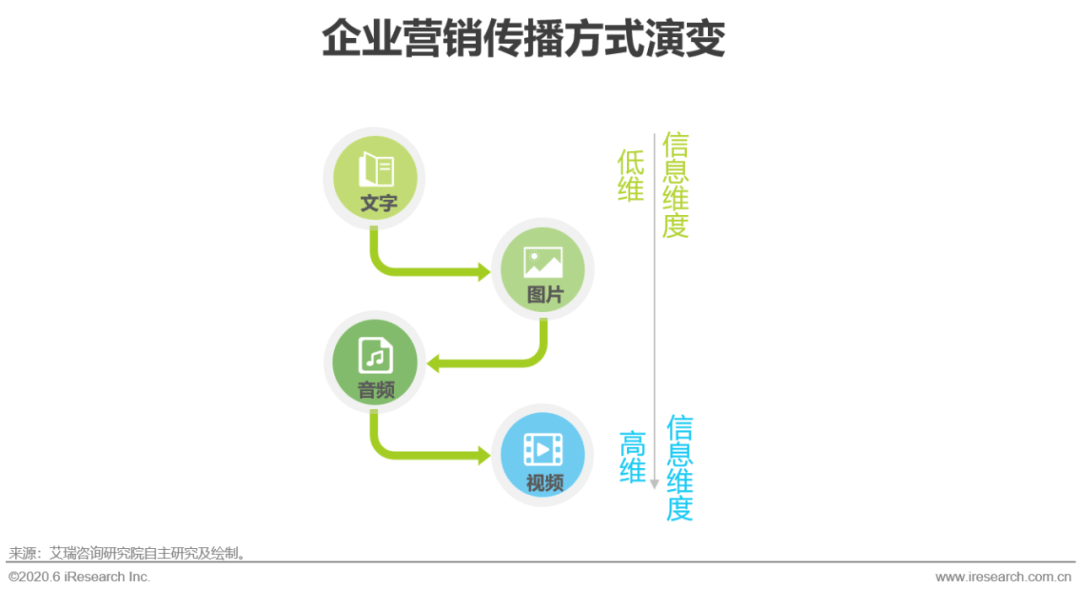 跃宗 第2页