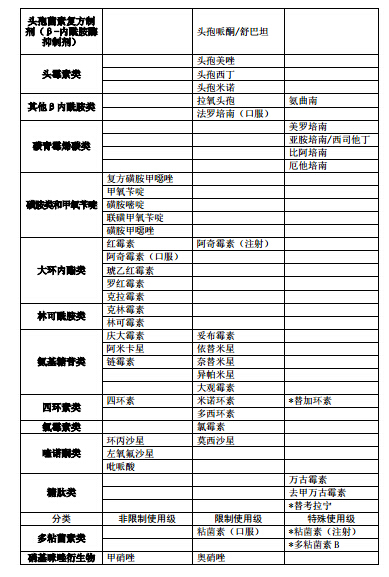 鹿畔阳光 第2页