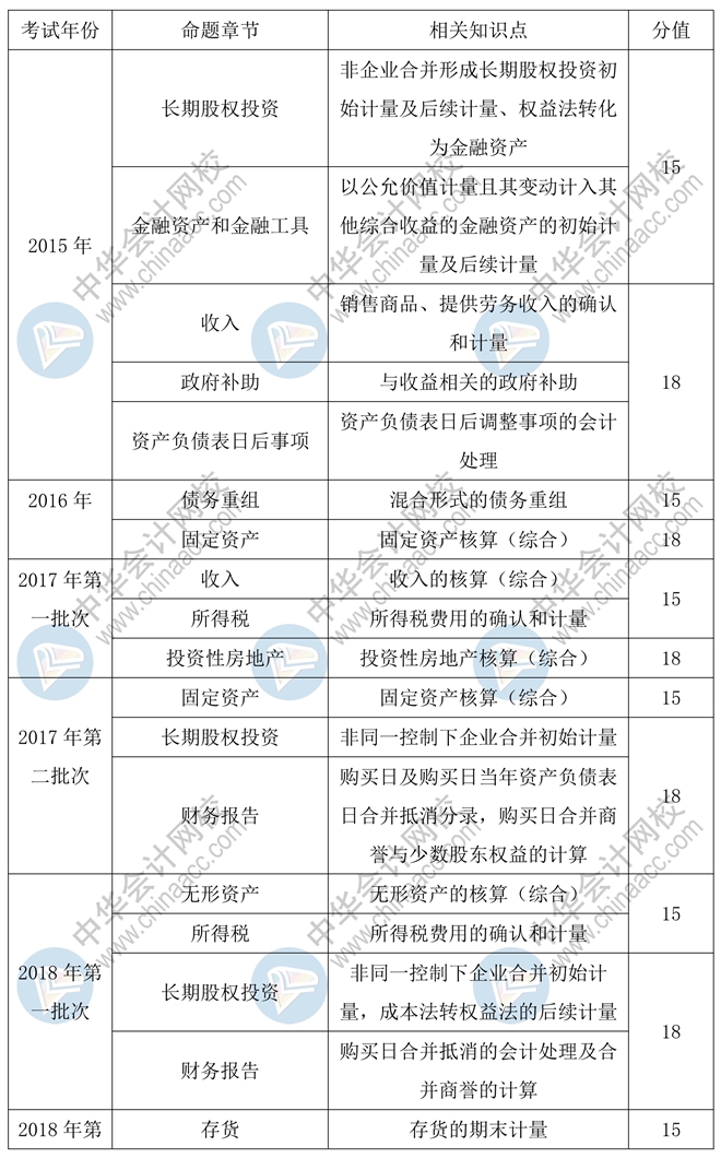 权国最新章节列表及深度解读概览