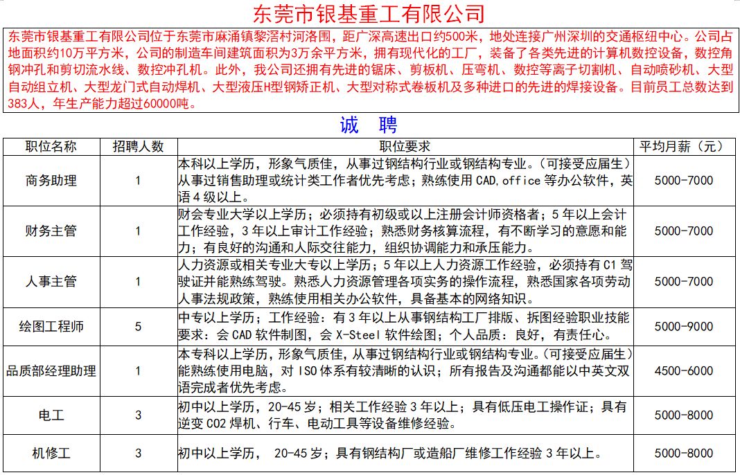 漳浦杜浔最新招聘动态与职业机会深度探讨