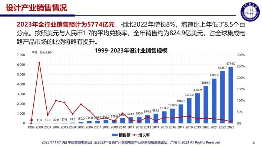 澳门彩票的奥秘，探寻数字背后的故事与未来展望（2023年一）