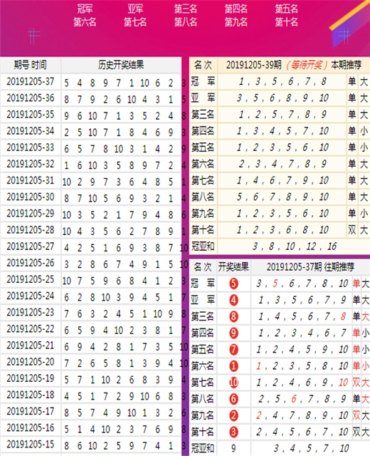 澳门王中王100的准资料解析