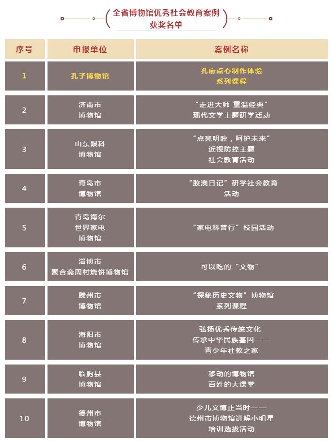 管家婆资料大全十开结果深度解析