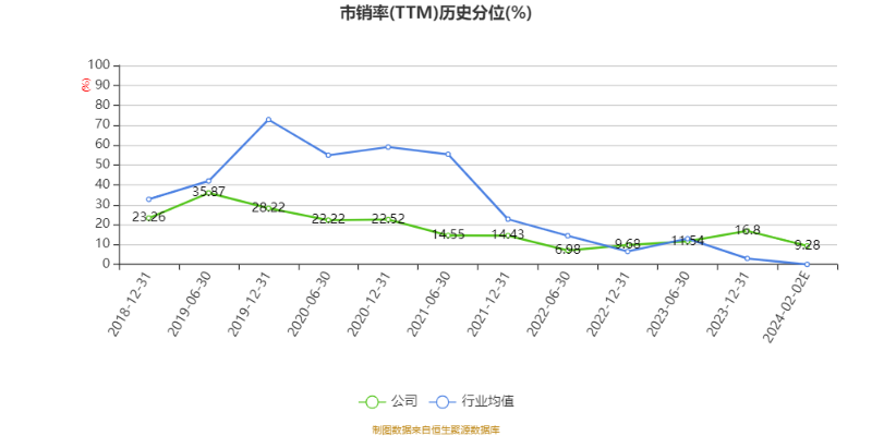 澳门六和彩资料查询与免费查询展望2024年（标题）