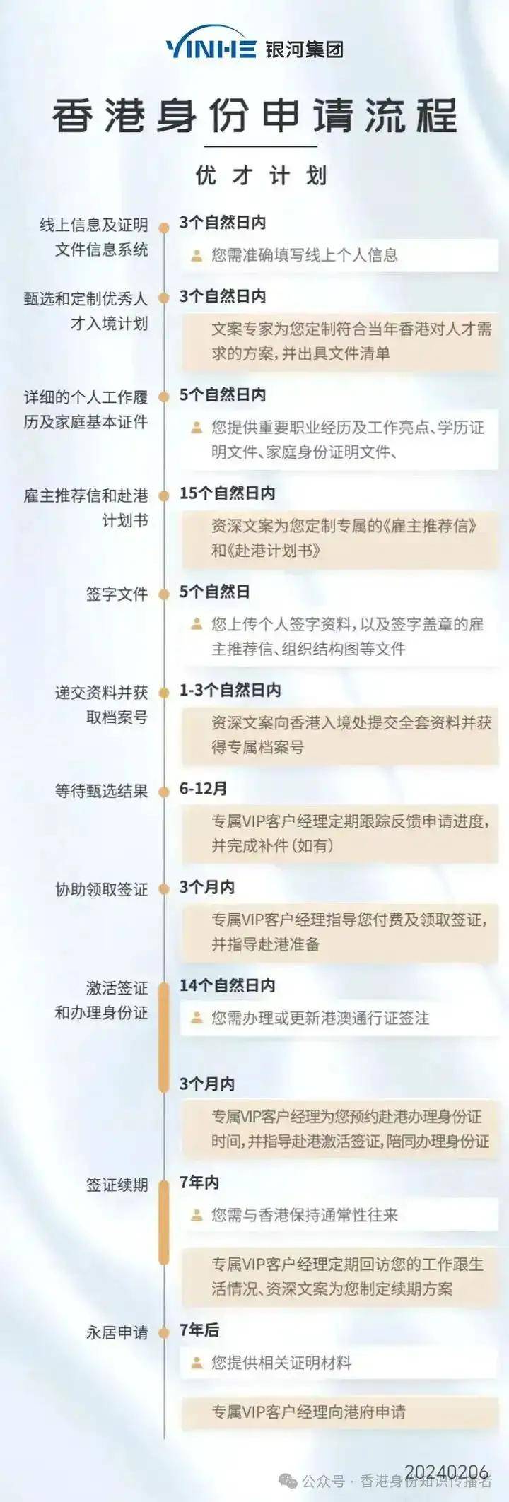 关于香港彩票的预测与探索，2024年今期开奖号码展望