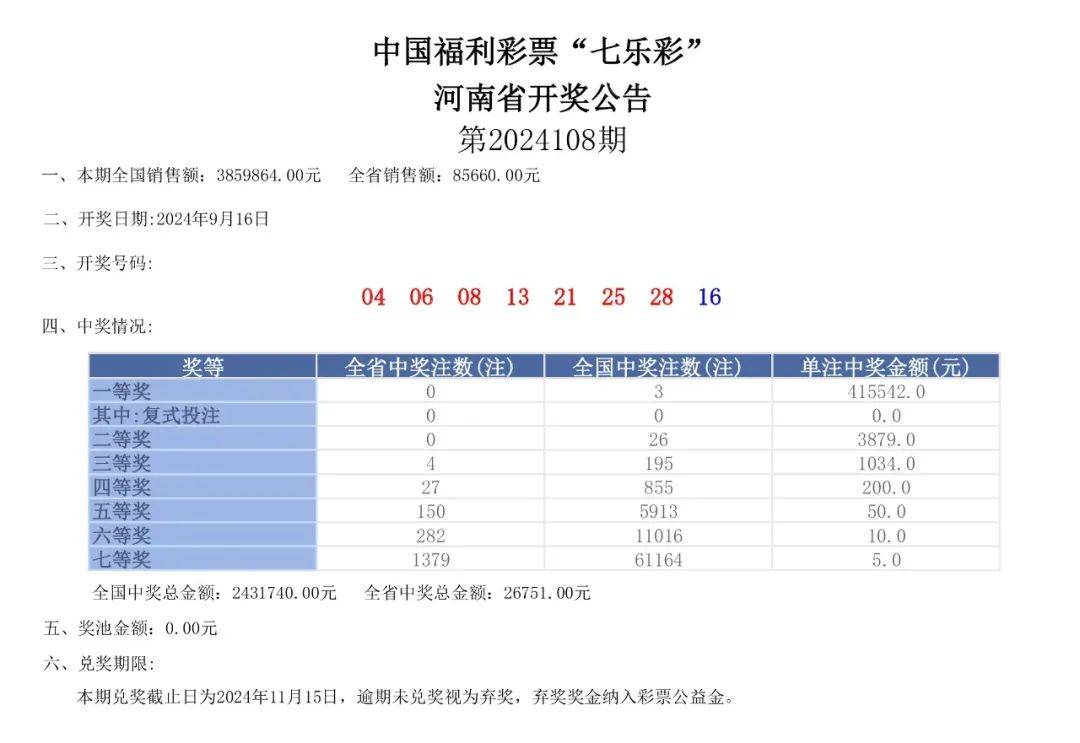 揭秘澳门天天彩开奖号码背后的秘密，探寻未来的预测与策略（2024年展望）