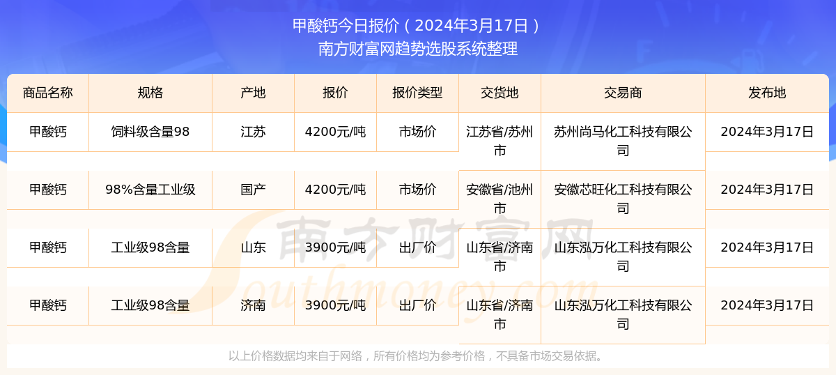 2024澳彩免费公开资料查询，探索资料获取的途径与策略