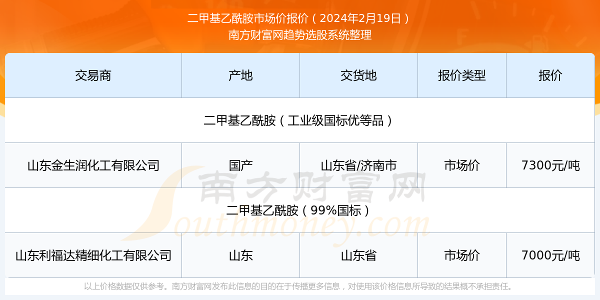 揭秘澳门新历史开奖记录查询结果——探寻背后的故事与启示