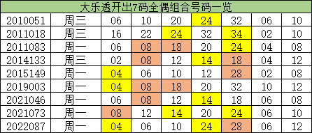 澳门一码一码精准预测背后的秘密与探索