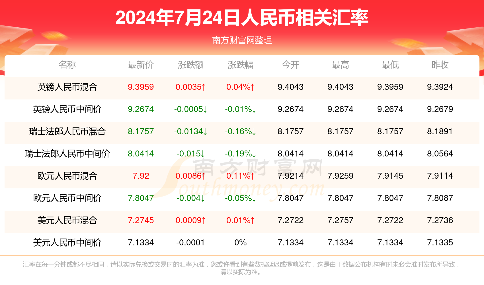 探索澳门彩票文化，2024澳门天天开好彩精准24码