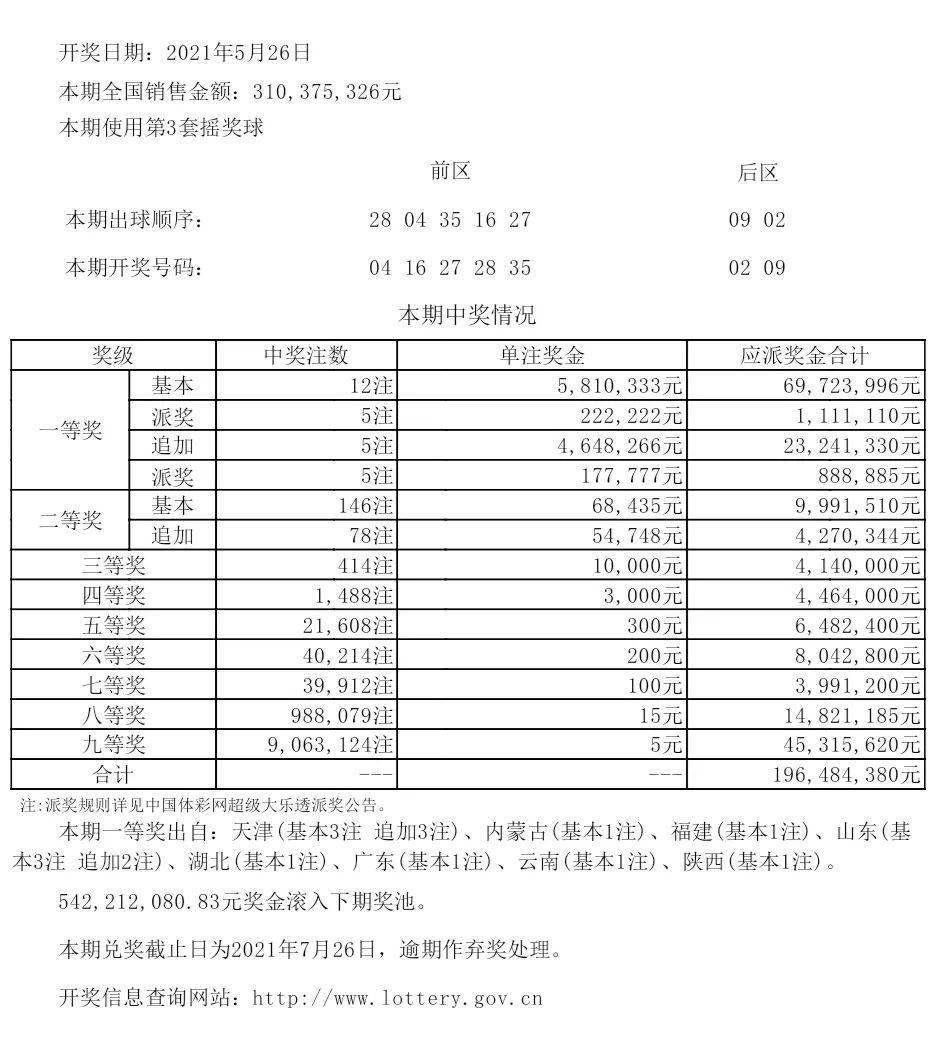 新澳开奖结果及开奖记录解析