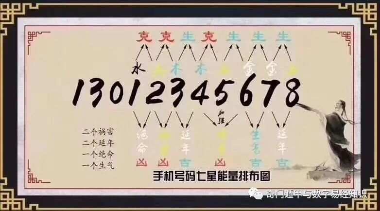 探索数字背后的神秘力量，王中王中特与数字77777与数字88888的交融