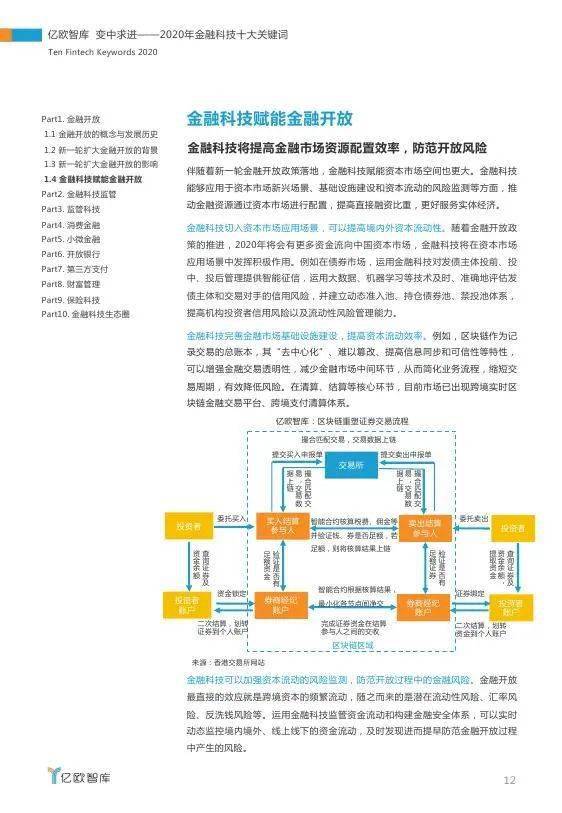 2004新奥精准资料免费提供，回顾与前瞻