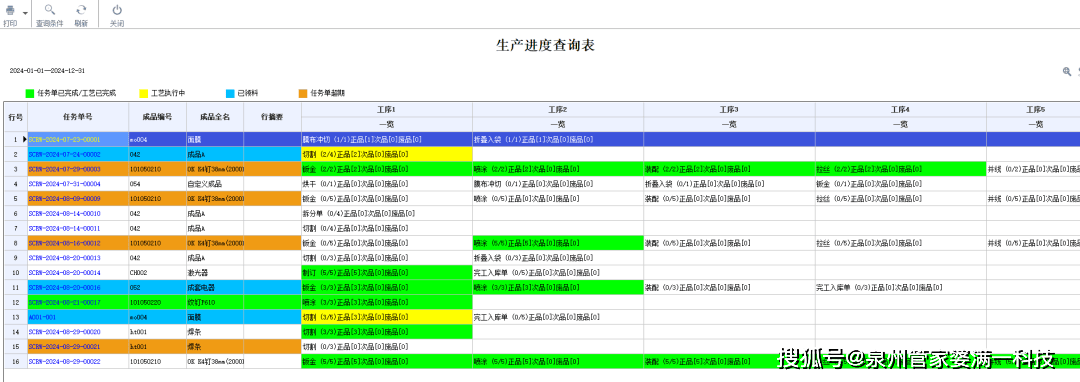 揭秘最准一码一肖，100%精准的神秘面纱与管家婆的智慧