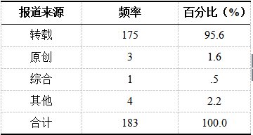 探索未知领域，最准一肖一码的秘密与精准评论