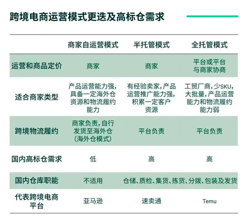 迎接未来，2024正板资料免费公开的时代来临