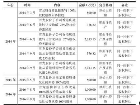 二四六香港管家婆期期准资料大全一，深度解析与前瞻性预测