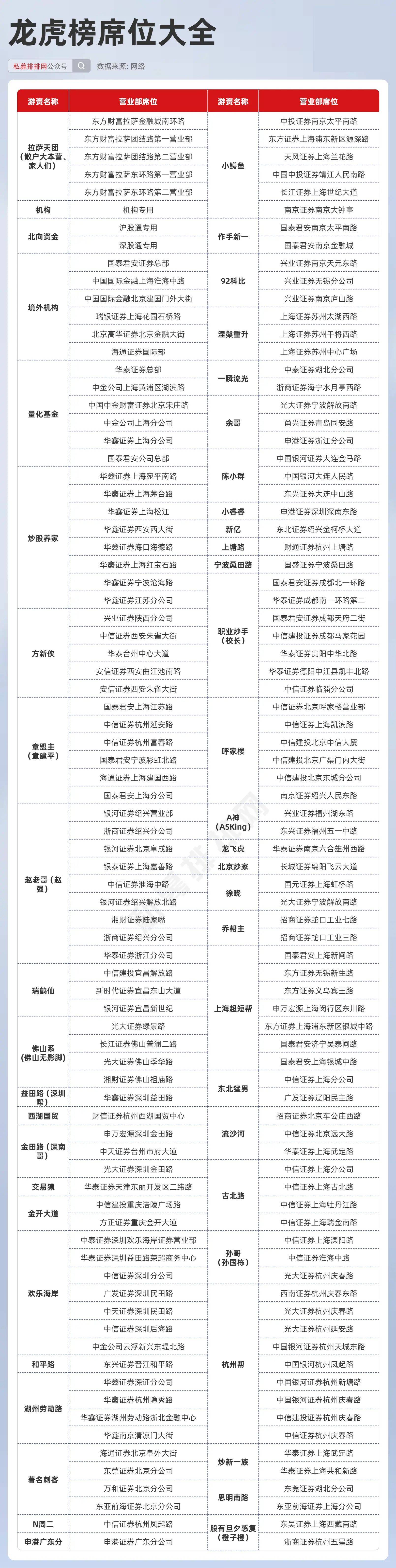 2024年天天彩资料免费大全——探索彩票领域的全新视界