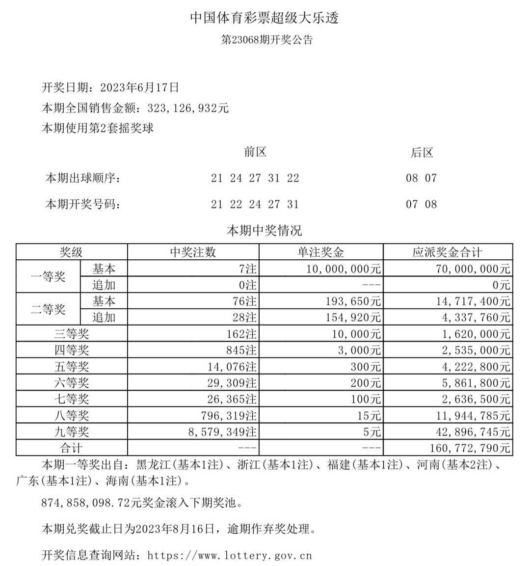 揭秘新澳门彩票开奖结果，77777与88888背后的故事