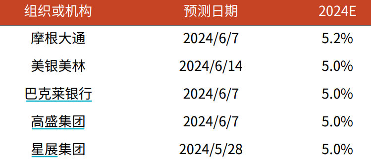 2024资料大全——探索未来的关键指南