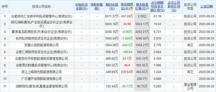 澳彩精准资料免费长期公开，一个违法犯罪问题的探讨