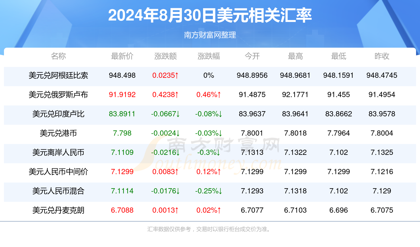 澳彩综合资料大全，探索未来的彩票世界（2024年展望）