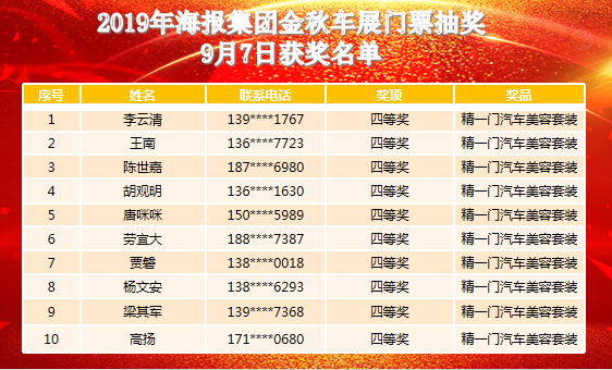 新奥集团挂牌上市，揭晓2024年开奖结果展望