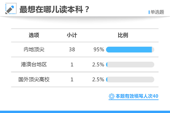 关于白小姐三肖三期必出一期开奖百度的问题分析