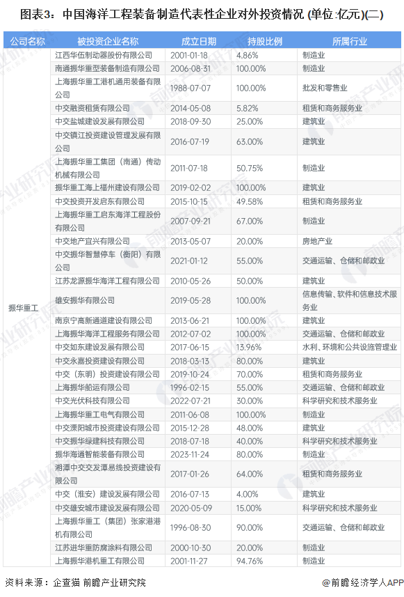 2024正版资料大全开码详解