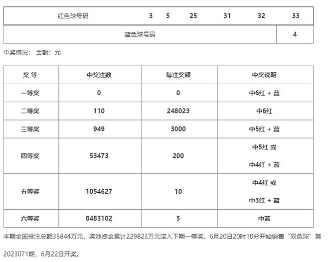 澳门一码一码100准确AO7版，揭示真相与警示公众