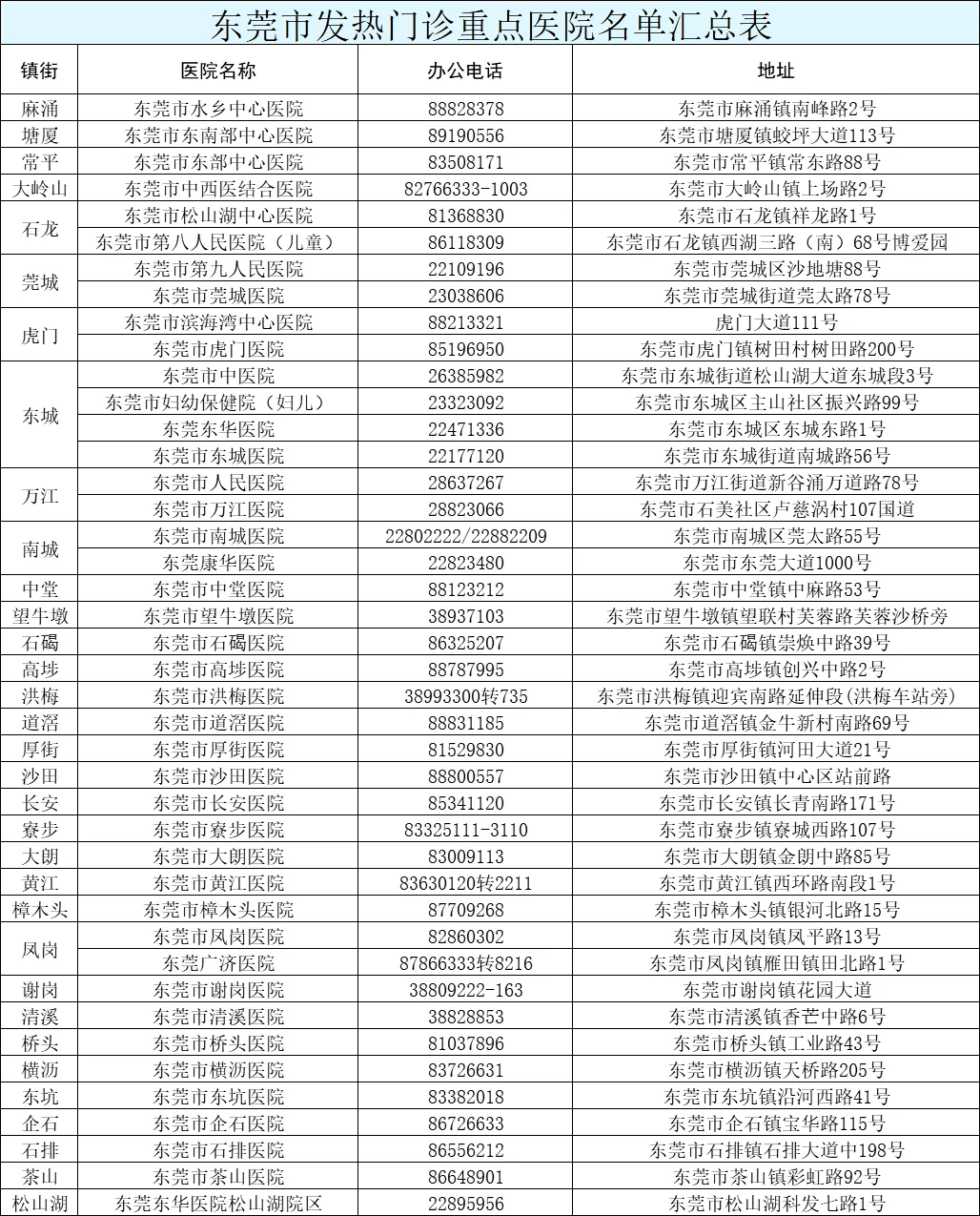 新澳今天最新资料与晚上出冷汗现象探讨