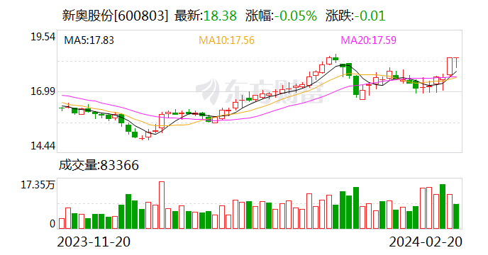 关于新奥精准一肖一码，一个犯罪问题的探讨