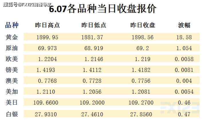 澳门天天开彩期期精准单双，揭示背后的犯罪问题