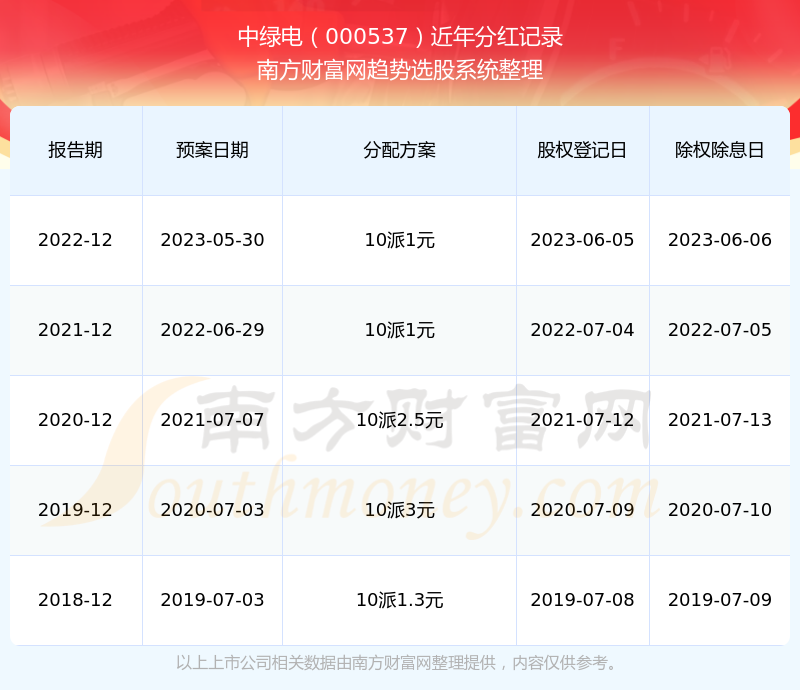 揭秘2024新奥历史开奖记录，数据与背后的故事