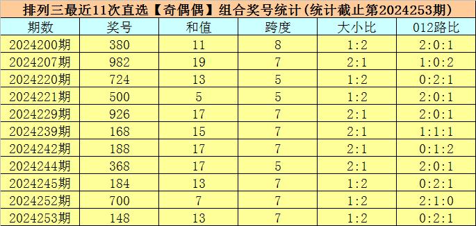 揭秘澳门彩票开奖背后的故事，2024年开码结果展望