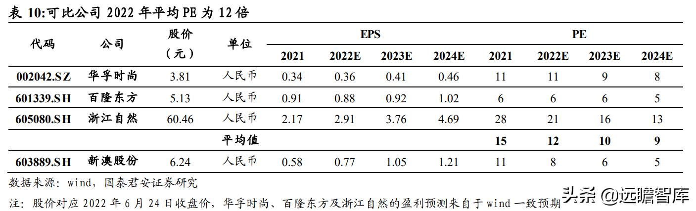 2024年12月1日 第25页