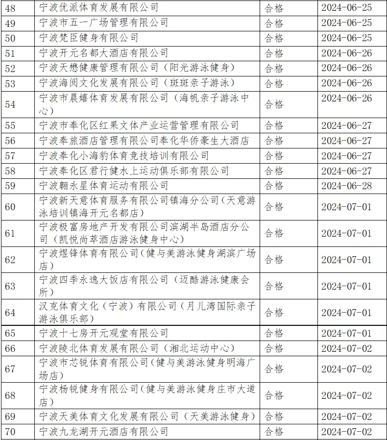 澳门开奖记录与今晚开奖结果，探索与期待