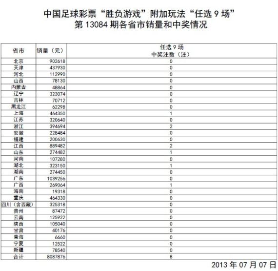 澳门开奖结果与开奖记录表本的深度解析